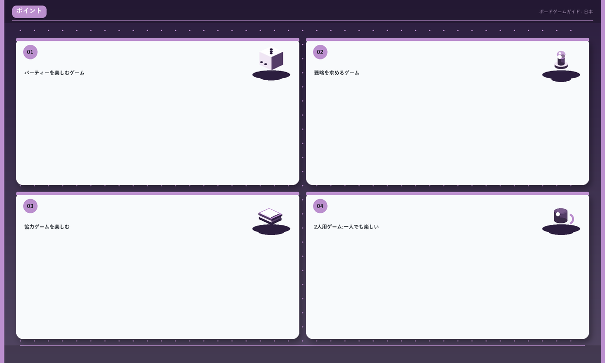 ポイント: パーティーを楽しむゲーム · 戦略を求めるゲーム · 協力ゲームを楽しむ · 2人用ゲーム:一人でも楽しい